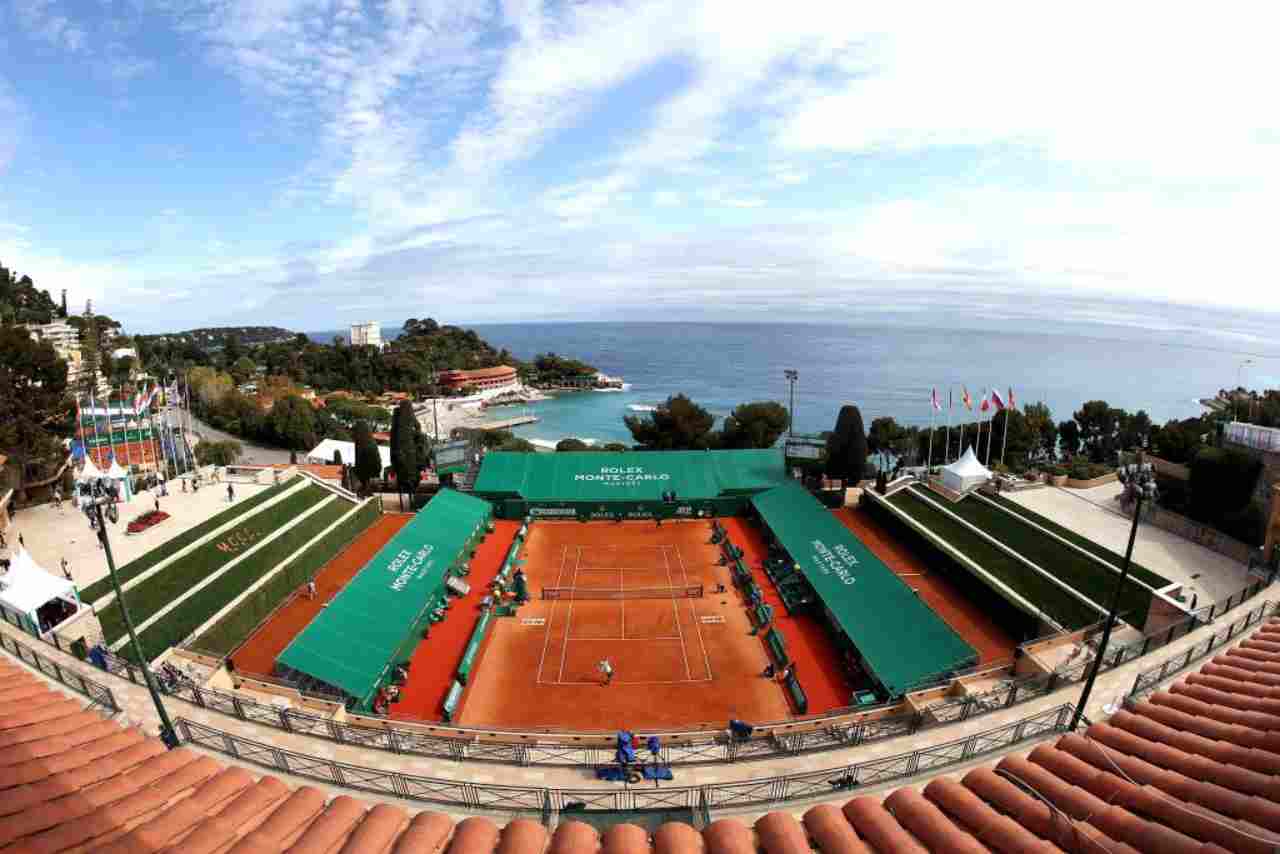 Atp Montecarlo 