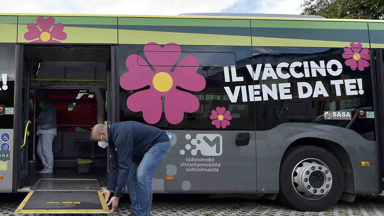 Pandemia vaccini