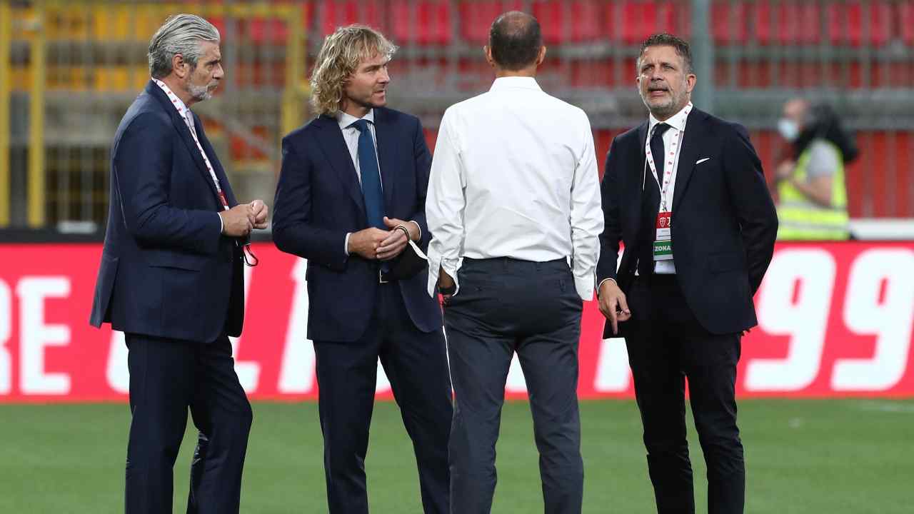 Dirigenti Serie A