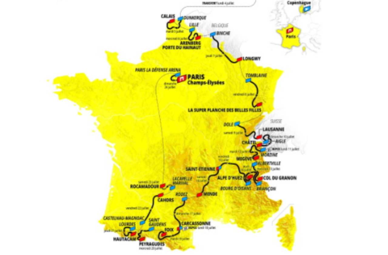 Tour de France