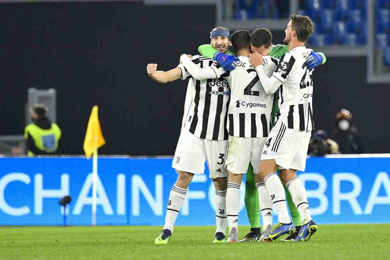 Calciomercato Juventus