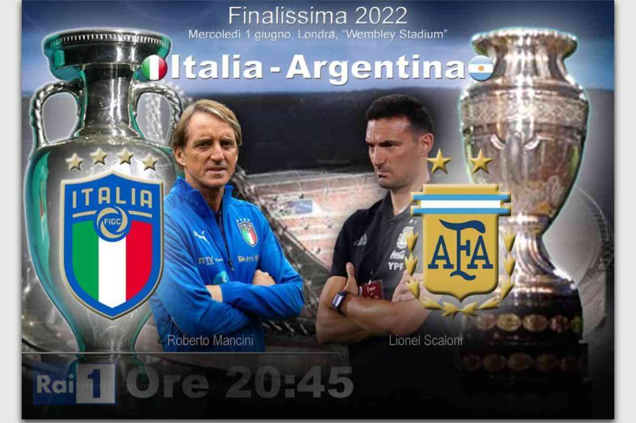 Italia-Argentina