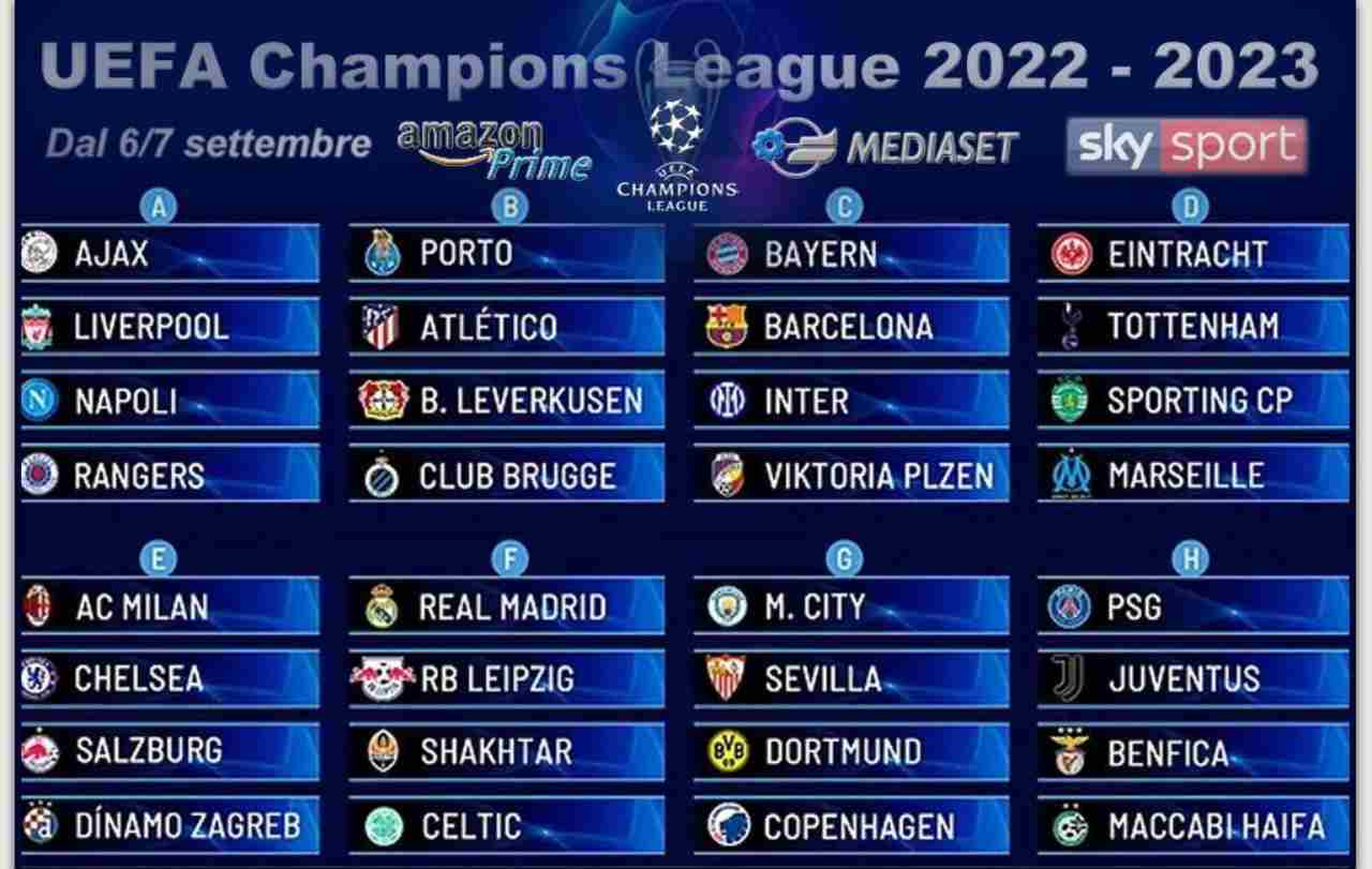 Calendario Champions League