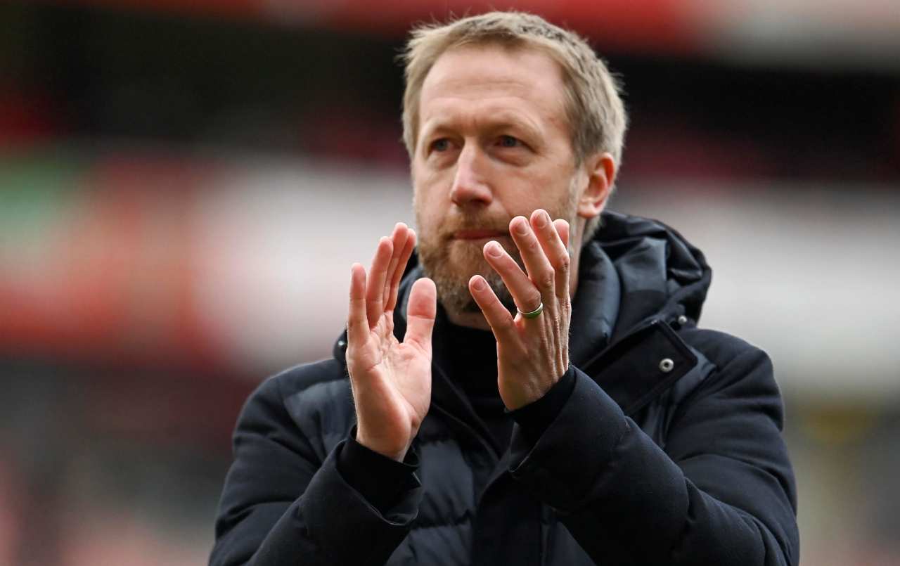 Graham Potter