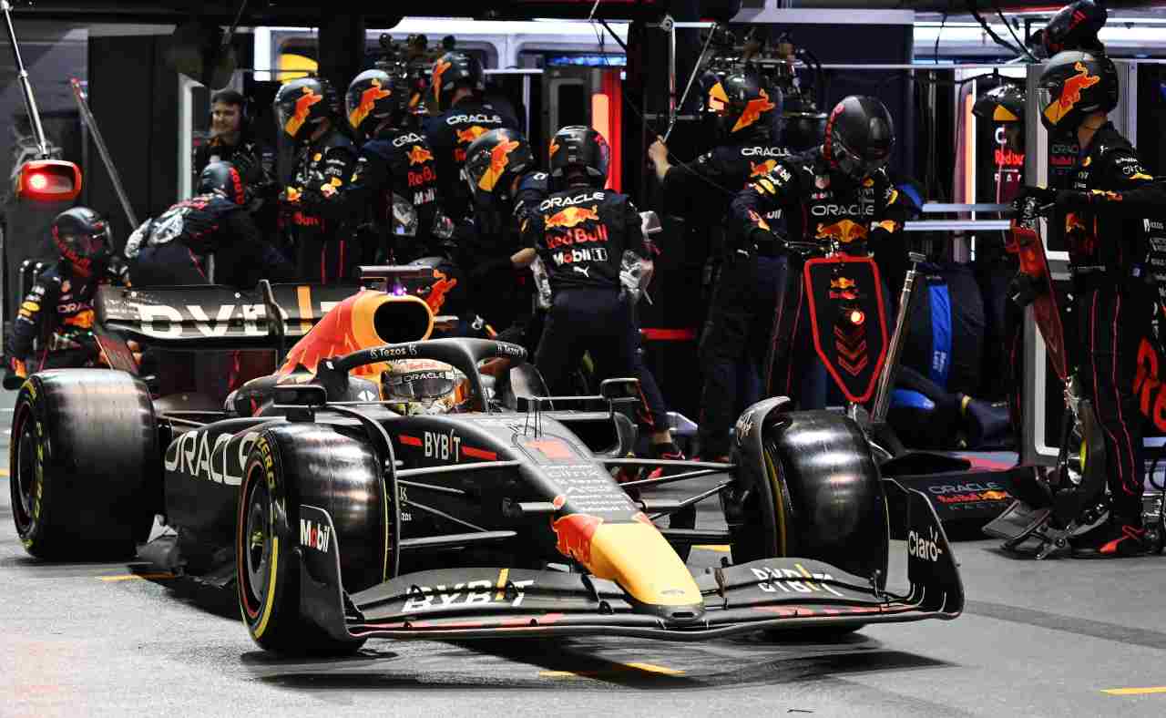 Formula 1 Budget Cap Verstappen Red Bull
