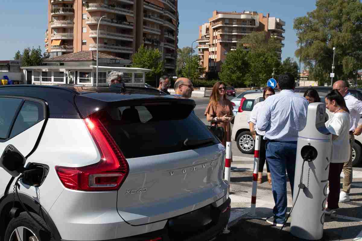 Incentivos de carro 2023 italianos alertados, é uma corrida contra o tempo