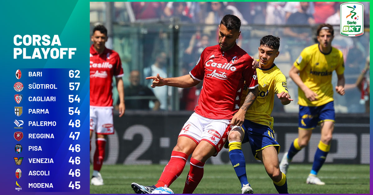 Serie B, ultimi verdetti è sfida playoff-salvezza