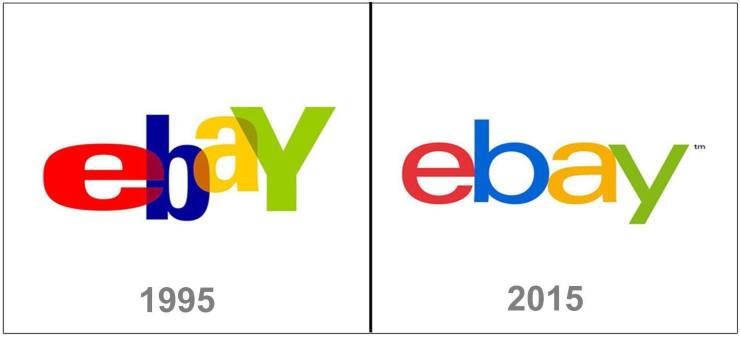 Partnership commerciale tra Rossi e eBay