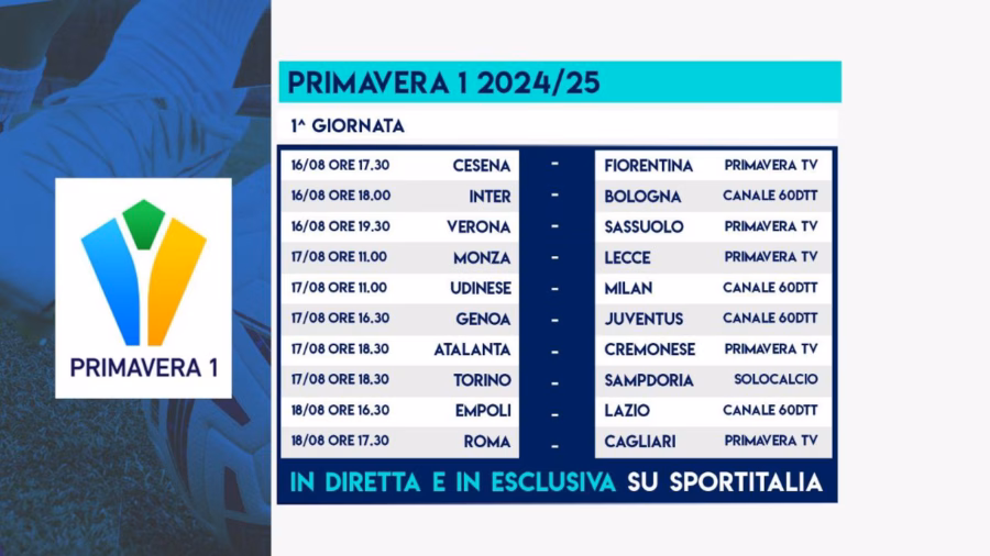 Programma Primavera 1, 1^ giornata
