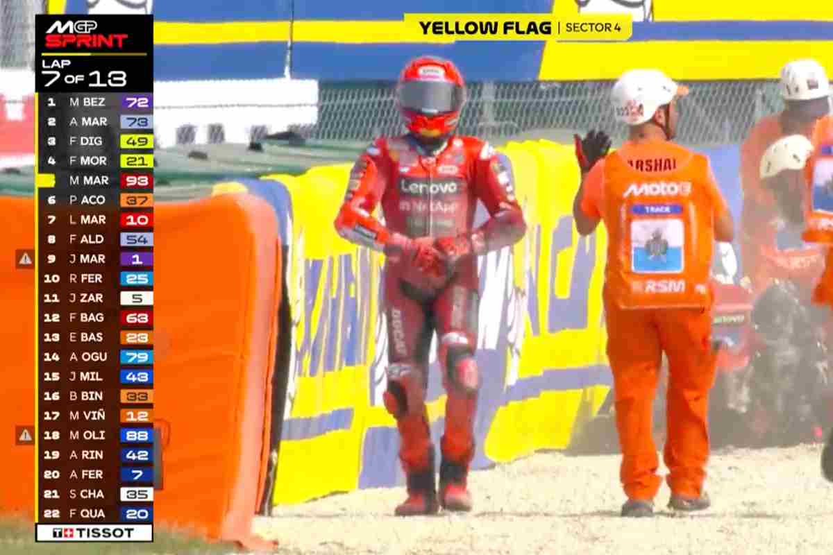 Marc Marquez dopo la caduta