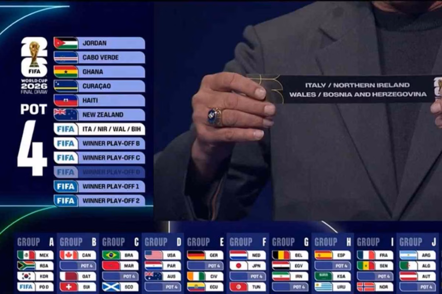 I gironi al prossimo Mondiale